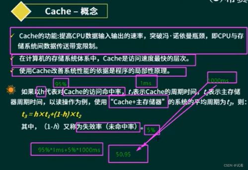 系統(tǒng)分析師視角下的計(jì)算機(jī)組成、體系結(jié)構(gòu)與系統(tǒng)服務(wù)
